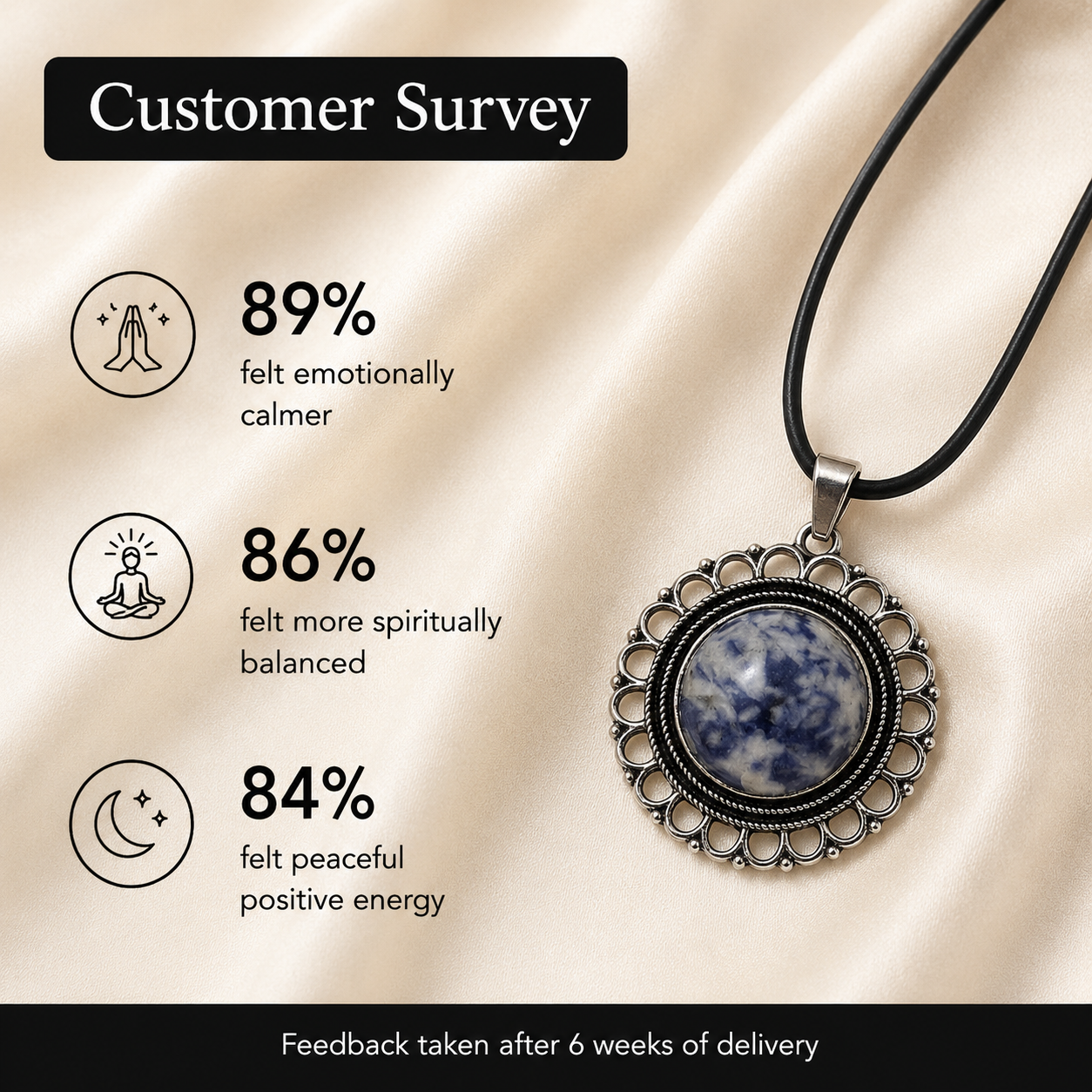 Azurelle Sodalite Crystal Pendant – Vintage Harmony Necklace, Wisdom & Clarity Symbol 20 gm