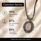 Roselune Rose Quartz Crystal Pendant – Vintage Deer Spirit Necklace, Love & Harmony Symbol 20 gm