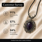 Velmora Amethyst Crystal Pendant – Vintage Deer Spirit Necklace, Calm & Protection Symbol 20 gm