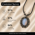 Lunavelle Opalite Crystal Pendant – Vintage Deer Spirit Necklace, Serenity & Intuition Symbol 20 gm