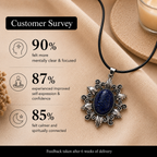 Azurielle Lapis Lazuli Crystal Pendant – Vintage Wisdom Necklace, Truth & Clarity Symbol 20 gm