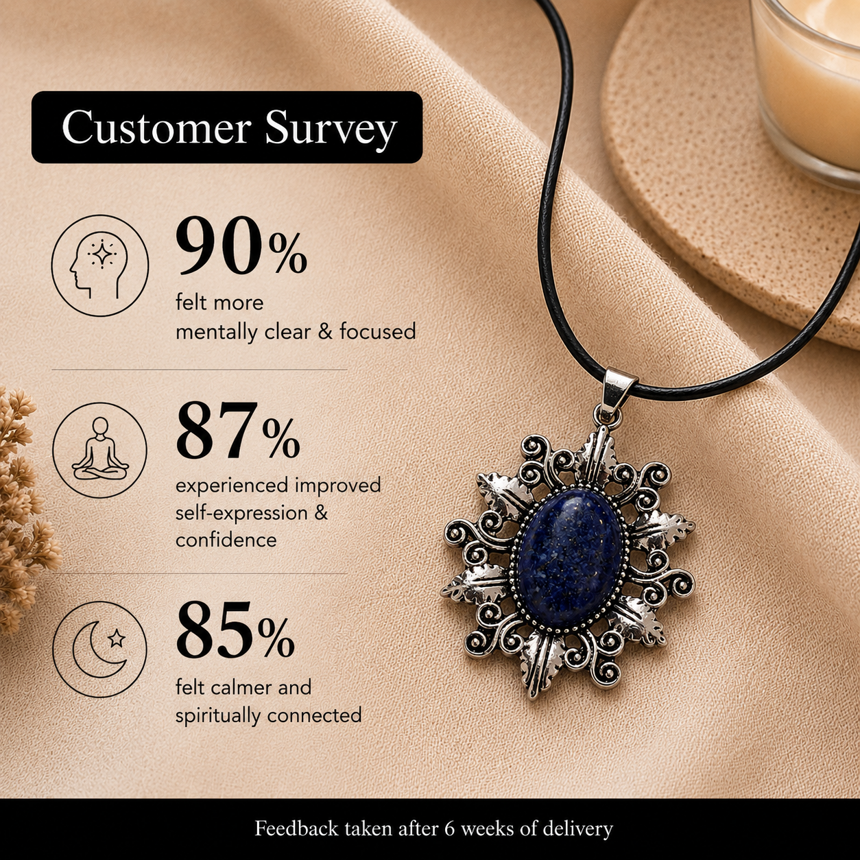 Azurielle Lapis Lazuli Crystal Pendant – Vintage Wisdom Necklace, Truth & Clarity Symbol 20 gm