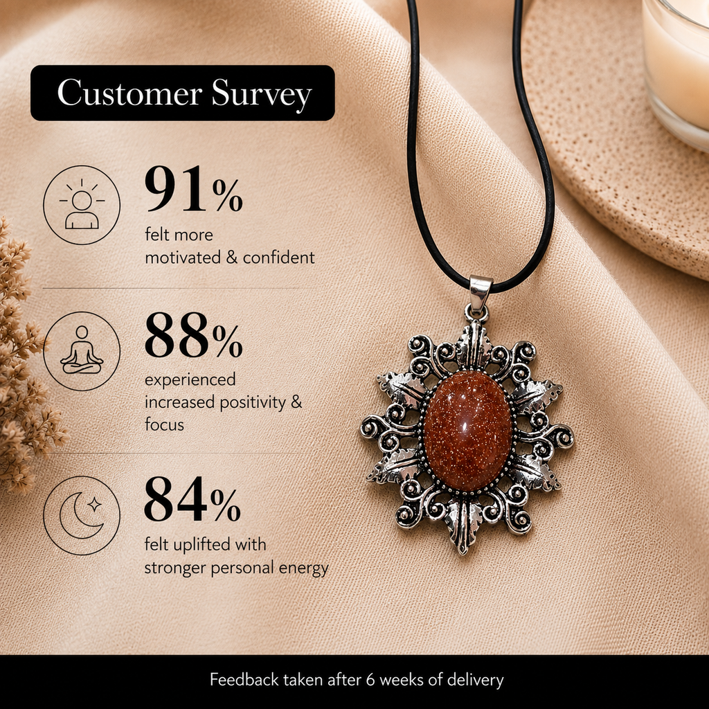 Solarith Goldstone Crystal Pendant – Vintage Sparkle Necklace, Ambition & Positivity Symbol 20 gm