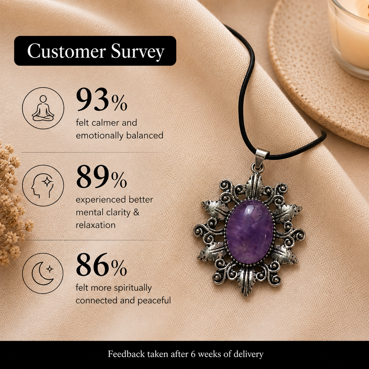 Amethyra Amethyst Crystal Pendant – Vintage Serenity Necklace, Calm & Protection Symbol 20 gm