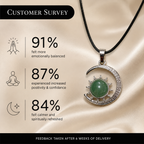 Lunavelle Green Aventurine Moon Pendant – Celestial Harmony Necklace, Luck & Prosperity Symbol 20 gm