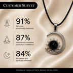 Noctelune Black Onyx Moon Pendant – Celestial Protection Necklace, Strength & Grounding Symbol 20 gm