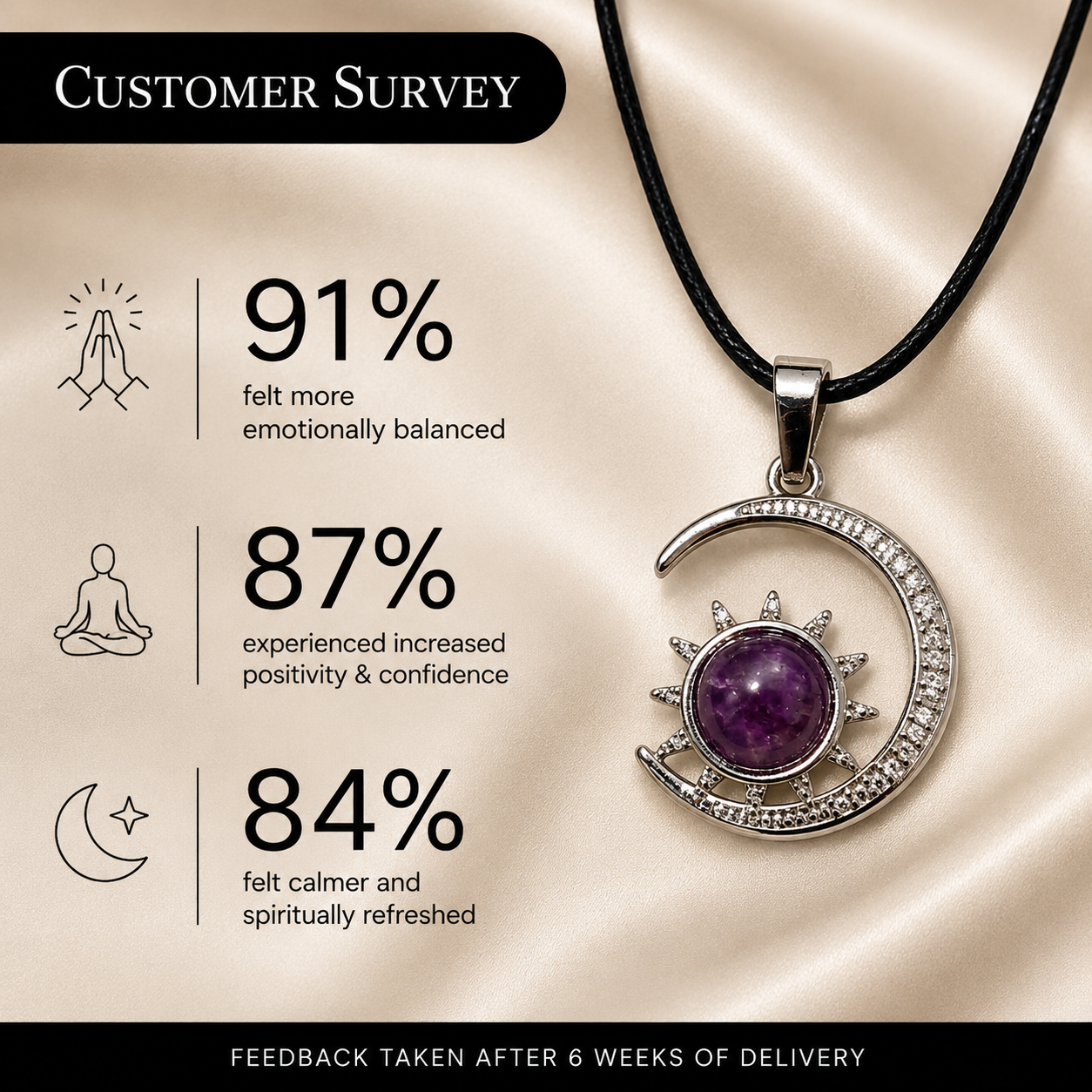 Celestira Amethyst Moon Pendant – Celestial Harmony Necklace, Peace & Intuition Symbol 18 gm