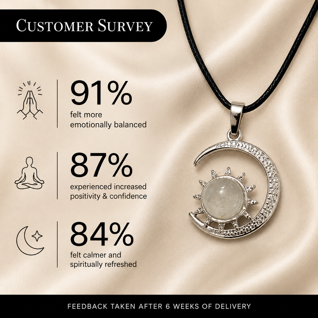 Lunavelle Moonstone Moon Pendant – Celestial Glow Necklace, Intuition & Serenity Symbol 20 gm