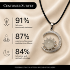 Lunavelle Moonstone Moon Pendant – Celestial Glow Necklace, Intuition & Serenity Symbol 20 gm