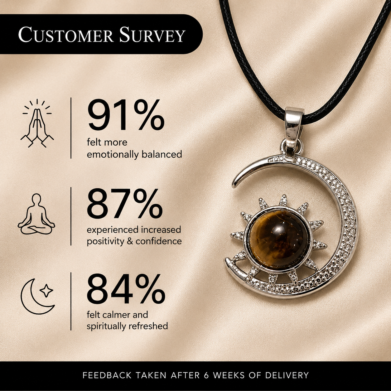Solvanta Tiger Eye Moon Pendant – Celestial Protection Necklace, Confidence & Focus Symbol 20 gm
